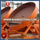 LECA Ceramsite Fertilizer Disc Granulating Machine Fertilizer Granulator Machine